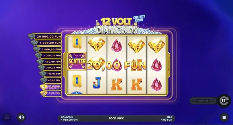 12 Volt Diamonds – kaszkád nyeremény kifizetése édes szimbólumokon